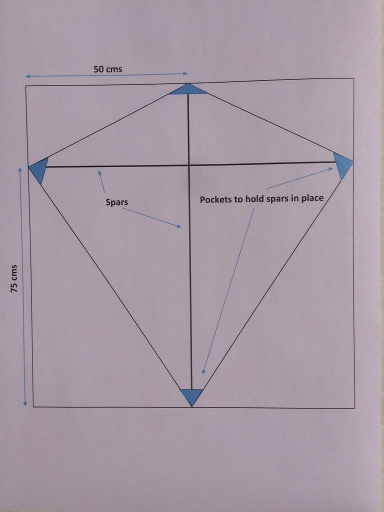 A simple diagram showing the measurements used to make the kite.